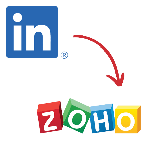 Zoho CRM Linkedin Integration